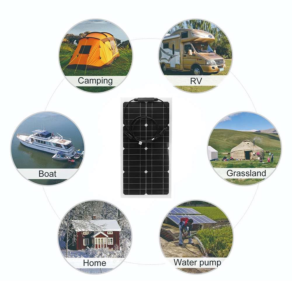 ソーラーパネル 300w Amazon | ソーラーパネル 300W 12V 単結晶 フレキシブル 太陽光